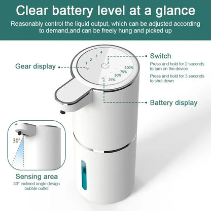 Smart Touchless Soap Dispenser