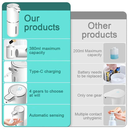 Smart Touchless Soap Dispenser